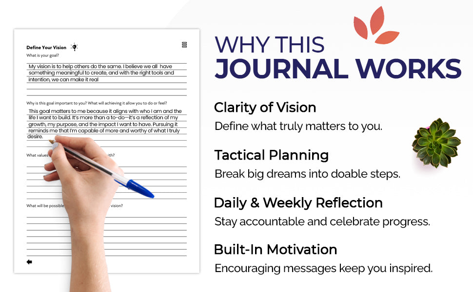Dream, Plan, Achieve: A Journal for Accomplishing Your Goals
