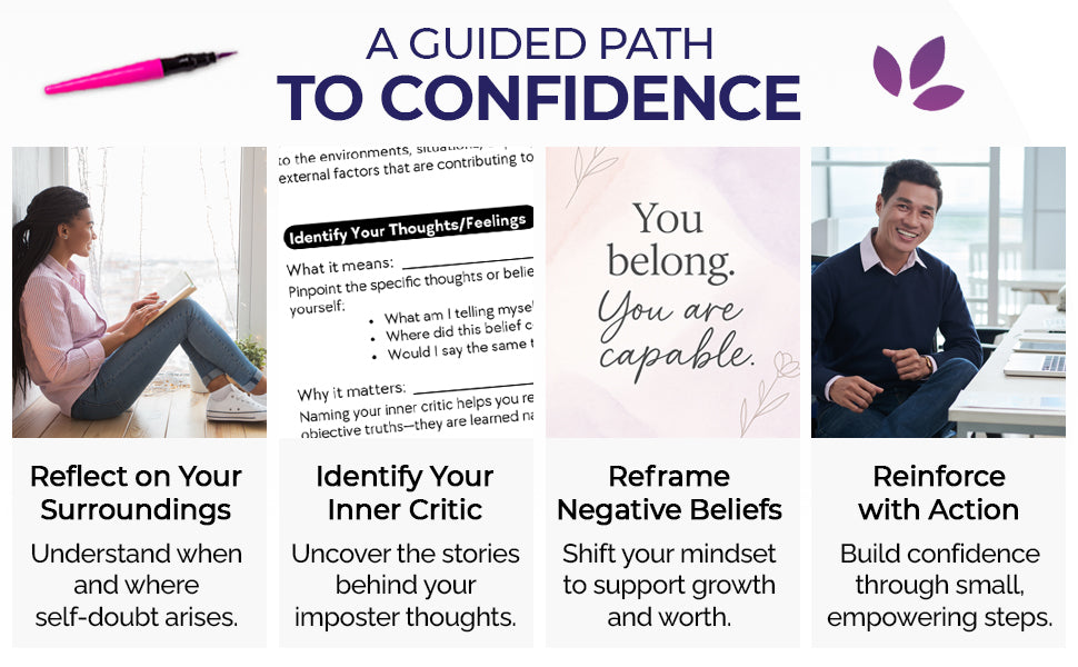 Own, Reflect, Rise: A Journal for Overcoming Imposter Feelings (Paperback)