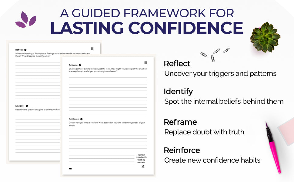 Own, Reflect, Rise: A Journal for Overcoming Imposter Feelings (Paperback)