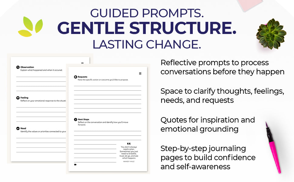 Reflect, Respond, Evolve: A Guided Journal for Expressing Needs with Compassion (Paperback)