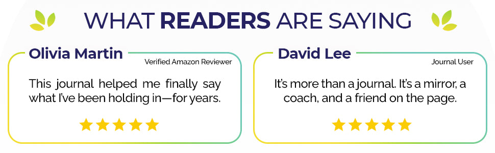 Reflect, Respond, Evolve: A Guided Journal for Expressing Needs with Compassion (Paperback)